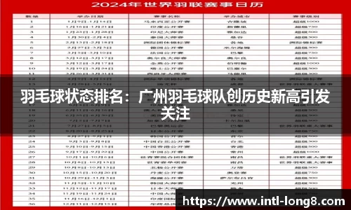 羽毛球状态排名：广州羽毛球队创历史新高引发关注